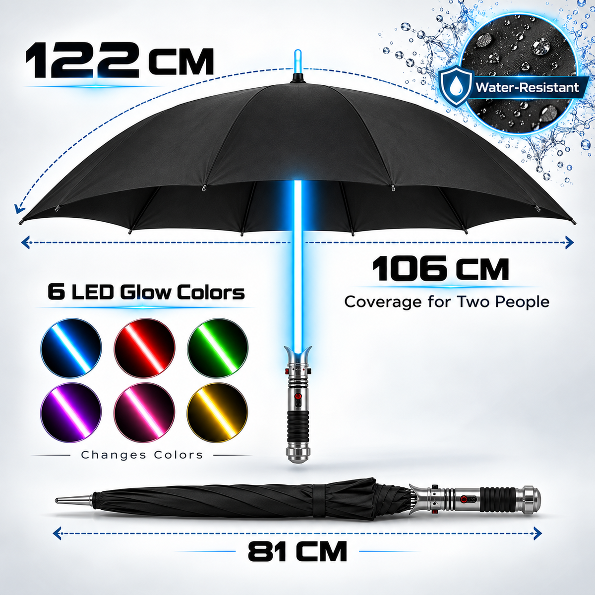 The DarkSaber Brella